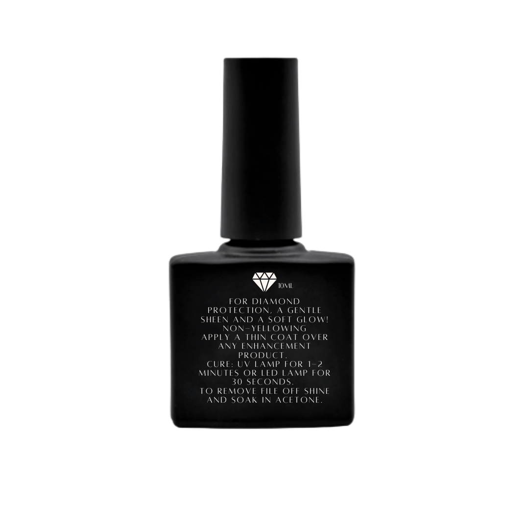 Lustre Matte Top Coat