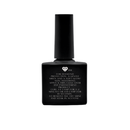Lustre Matte Top Coat